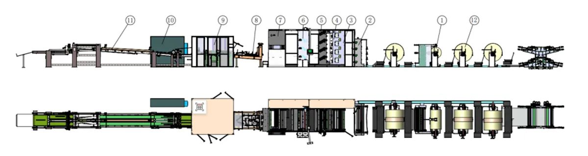 Machine Construction
